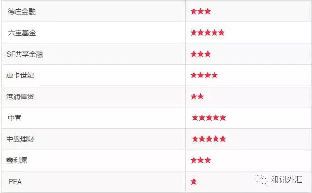 理财诈骗套路_理财诈骗案例视频_理财骗局