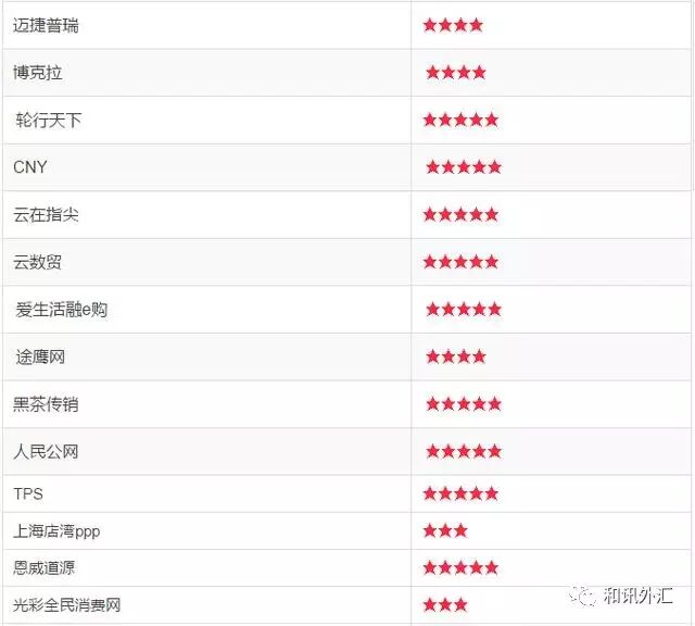 理财诈骗案例视频_理财诈骗套路_理财骗局
