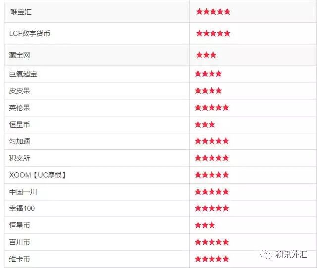 理财骗局_理财诈骗套路_理财诈骗案例视频