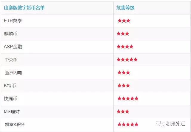 理财骗局_理财诈骗套路_理财诈骗案例视频