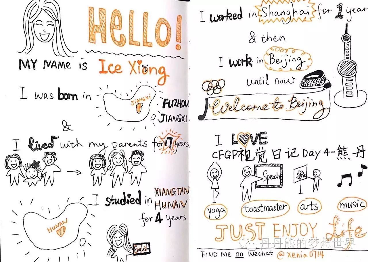 visual diary week 1-9