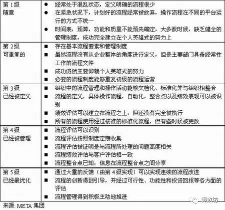 数字图书馆信息管理软件开发_美容院管理客户信息的软件_开发图书管理系统可行性分析报告