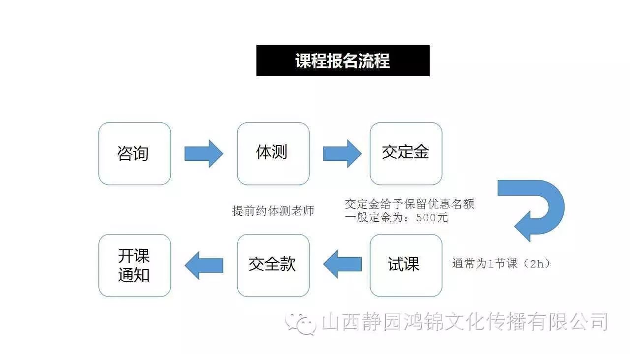 杭州靜園瑜伽團購_靜園瑜伽_靜園瑜伽招聘