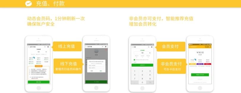 会员卡