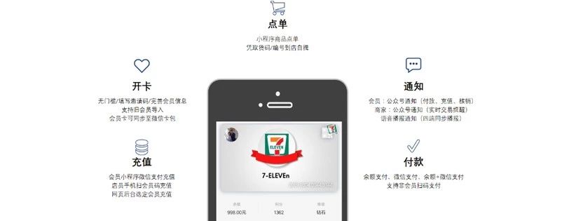 会员卡