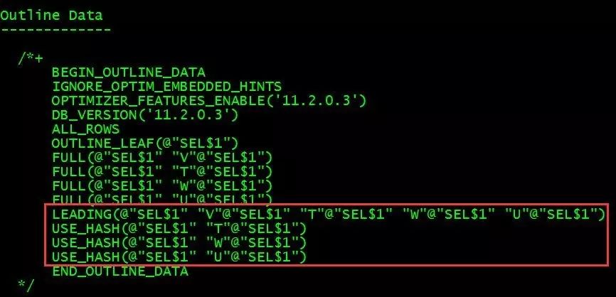 Use Of Use Hash Hint In Oracle