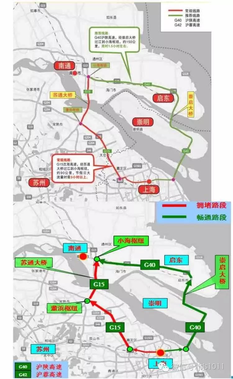 【其他线路】:路线1:g15沈海高速-s48沪宜高速-s9苏绍高速-g2京沪