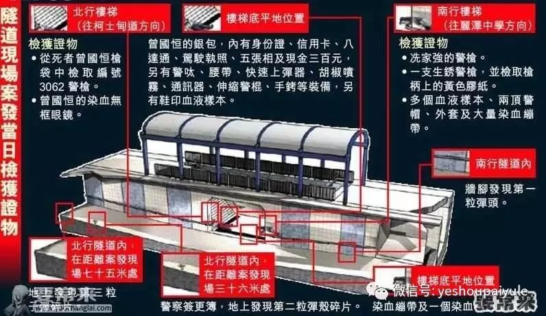 他是香港最臭名昭著的双面魔警 曾制造两起奇案