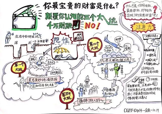 第92期ifvp-china北京活动:视觉引导,不一样的学习与成长!