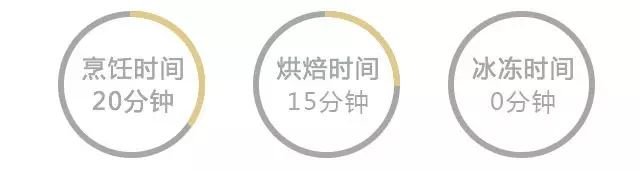 巴萨米克醋