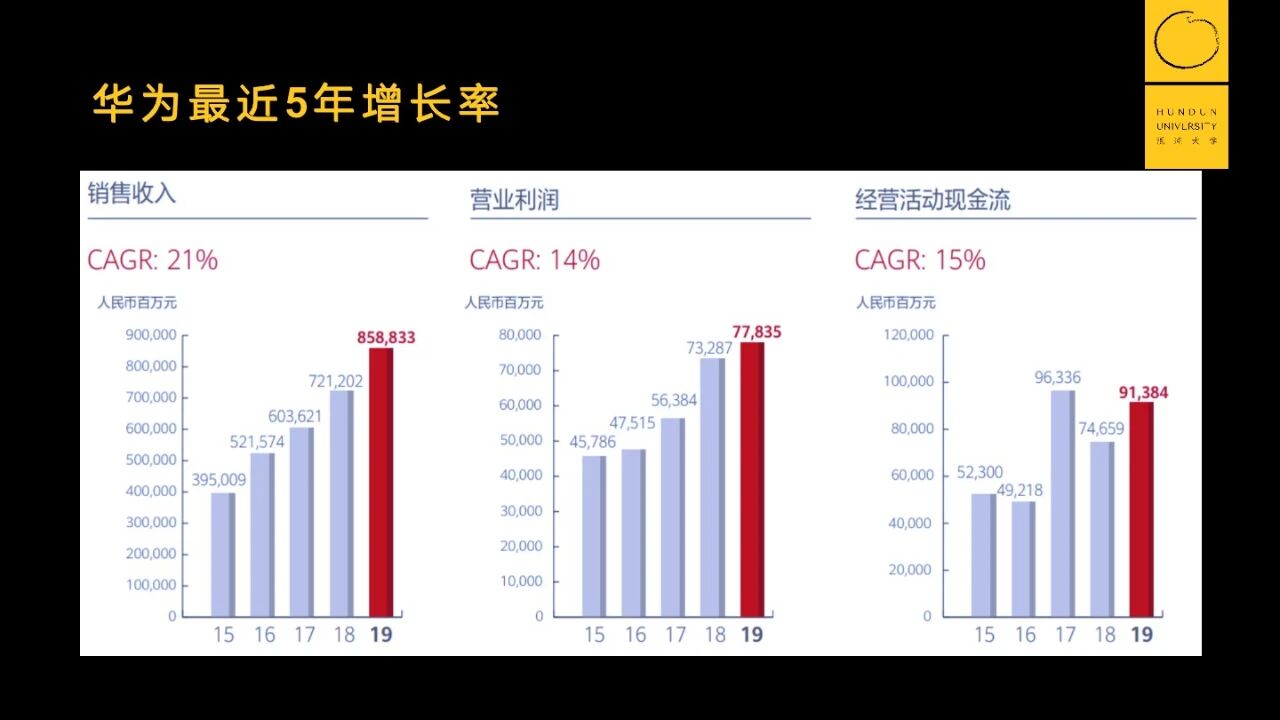 中国人，你焦虑是因为你有局限性