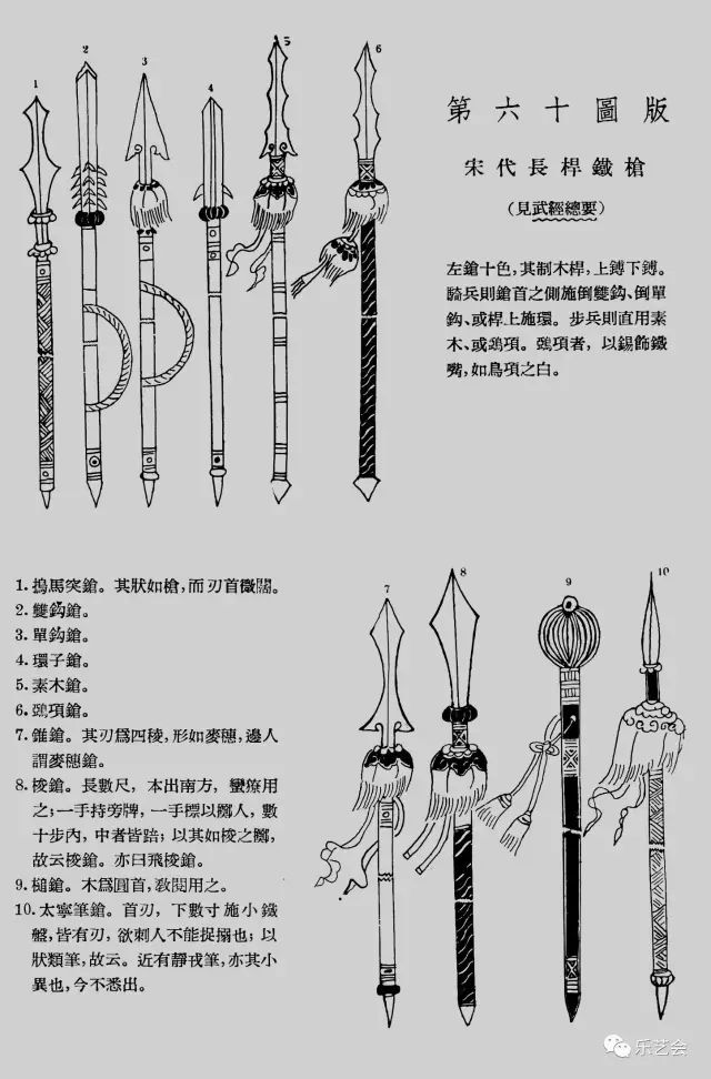 不戒《从藏族冷兵器看汉藏关系系列之:箭箙与长矛》