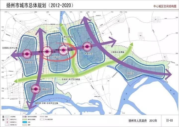 广陵新城实力大"剧透" 未来扬州新中心!