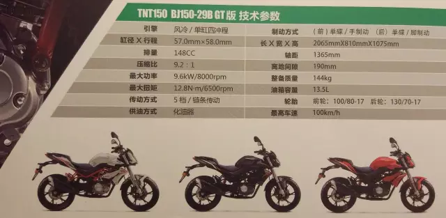 Nueva Benelli TNT150  640?wx_fmt=jpeg&tp=webp&wxfrom=5&wx_lazy=1