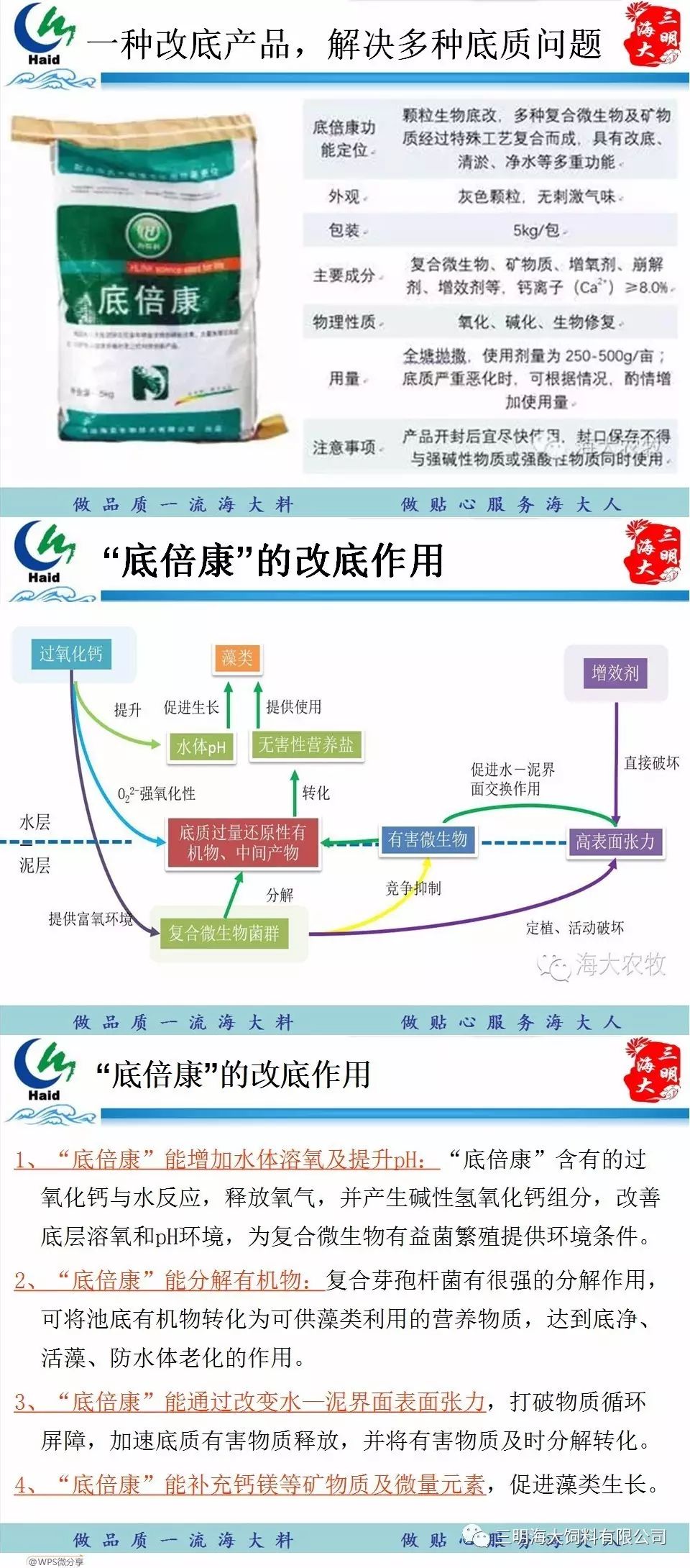 就是最佳解毒爽水的好产品;通过【海联科201 】搭配其他调水产品,能