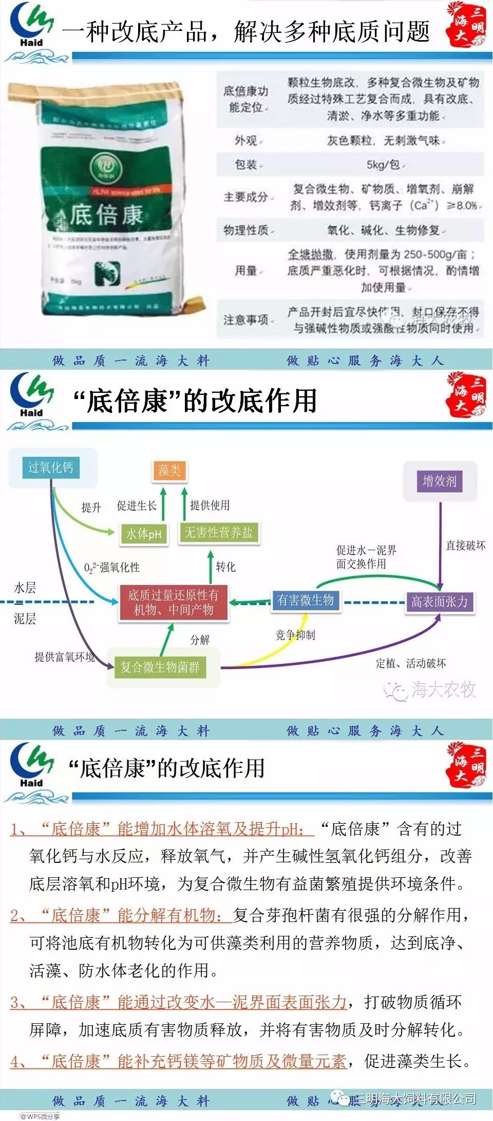 海联科201组合搭配水质改良更快速更高效