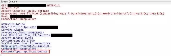 wps禁用宏之后怎么开启_wps2019禁用宏_wps宏被禁用怎么开启