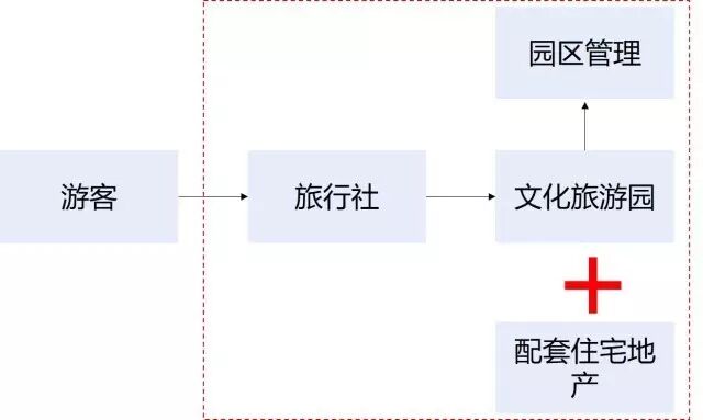 ��������������Ϊ�׸��� ��ｫ���δ�ȥ