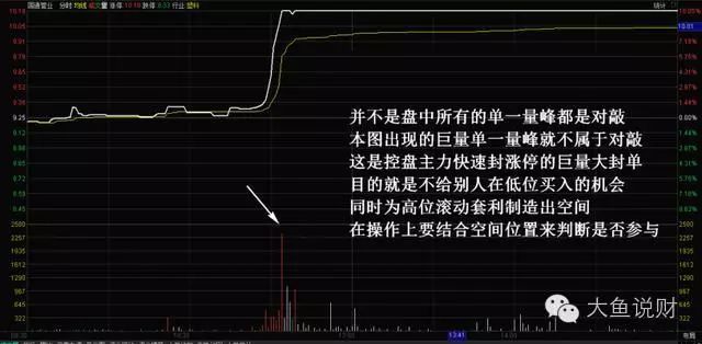 股民经验分享_股民感悟_股民经验心得