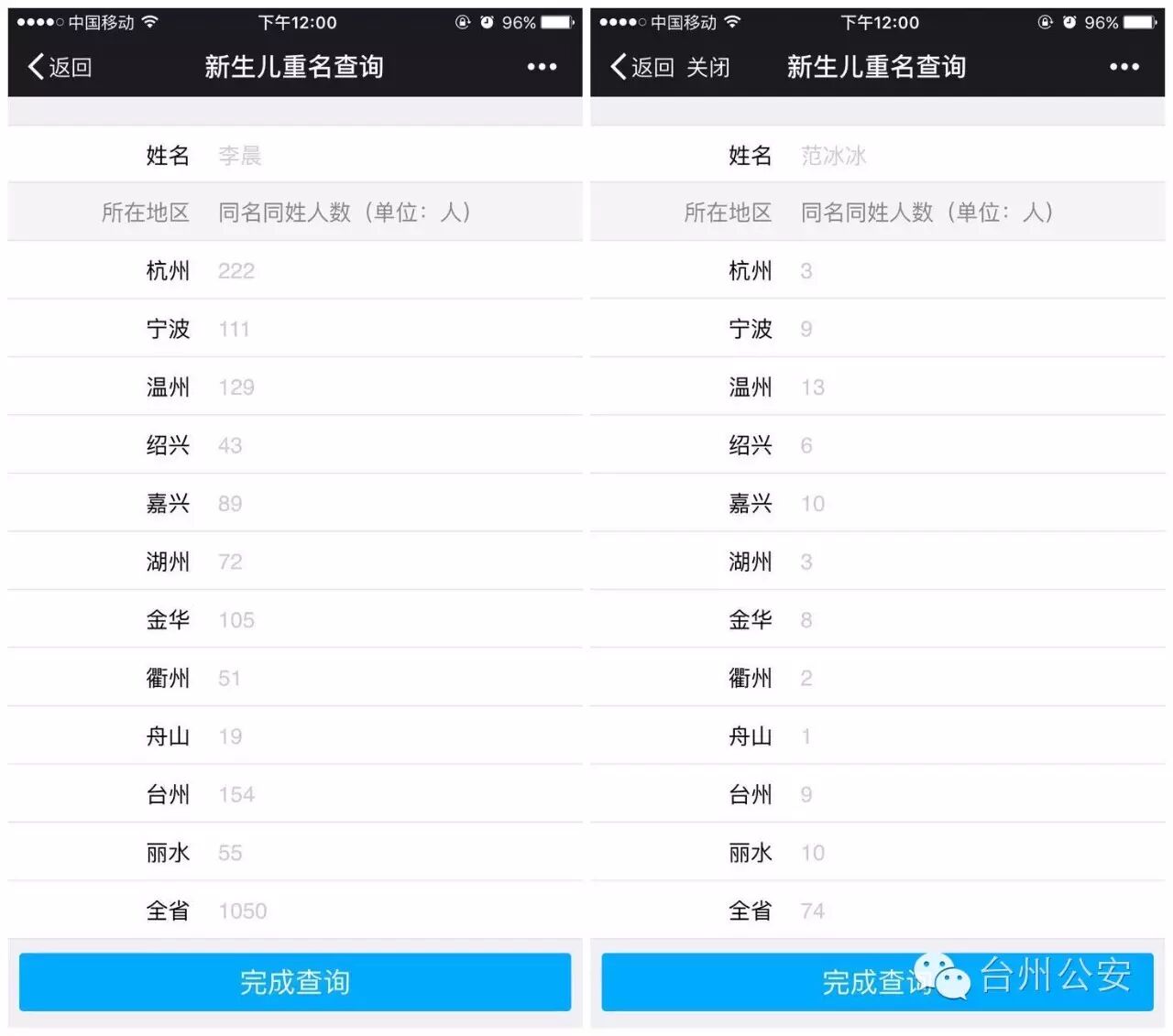 老师点名叫了声“俊熙”,五个小朋友喊到,这就尴尬了!准备生二胎的一定要注意!-怀孕期