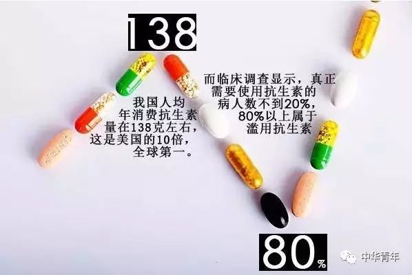 老外早就盯上了中医古方,中国人却还在钟情抗生素 - 超人 - xji630203525700水上人 老外早就盯上了中医古方,中国人却还在钟情抗生素 - 超人 - xji630203525700水上人