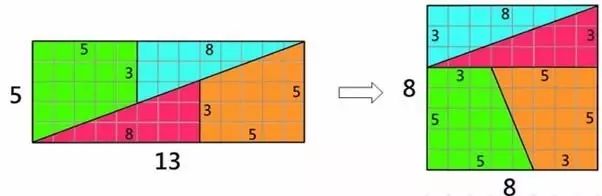 失蹤的正方形_方形伸縮器_圓方形和正方形有幾條對稱軸