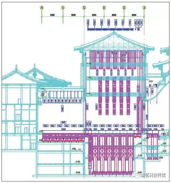 陕西大剧院歌剧厅舞台机械系统概述