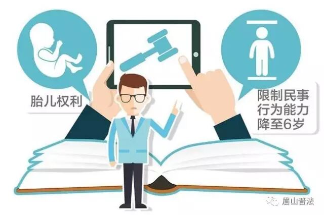 从“摇篮”到“坟墓”您一定要关注的《民法总则》