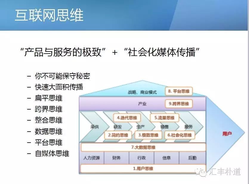 讓學(xué)員沒(méi)有難做的生意，直擊《戰(zhàn)略規(guī)劃與戰(zhàn)略營(yíng)銷》授課現(xiàn)場(chǎng)！