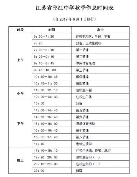 很累 看完四大"高考工厂"的作息时间表 小编只想说:没有最累 只有更