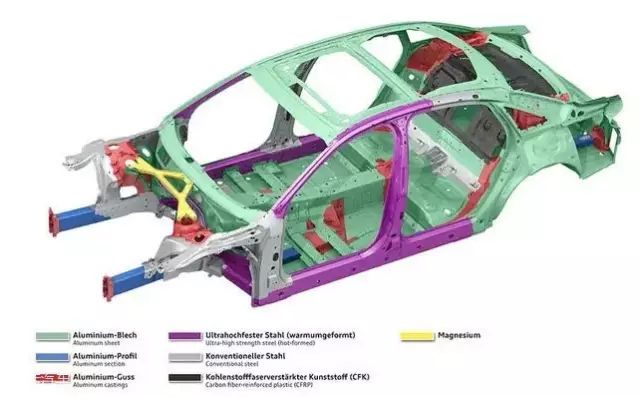 奧迪A8，1個車身竟用14種連接技術！ 汽車 第14張