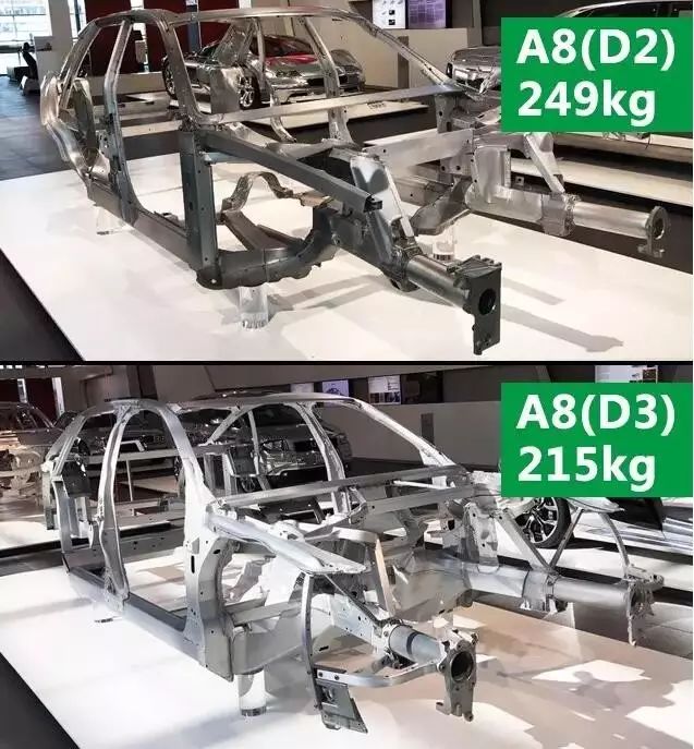 奧迪A8，1個車身竟用14種連接技術！ 汽車 第9張