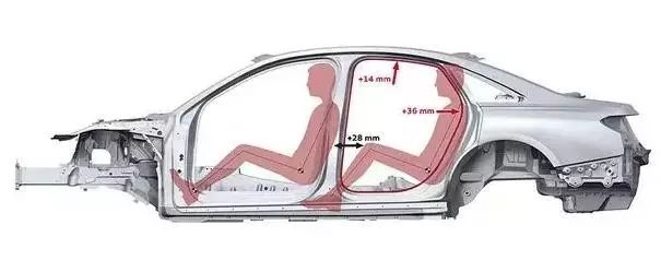 奧迪A8，1個車身竟用14種連接技術！ 汽車 第25張