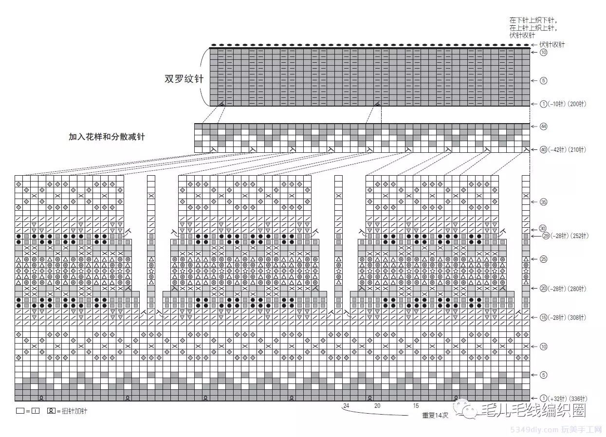 圆育克八角星短斗篷图解教程