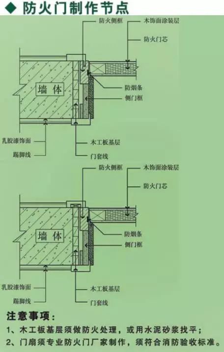 木制品深化节点图集,终于集齐了!