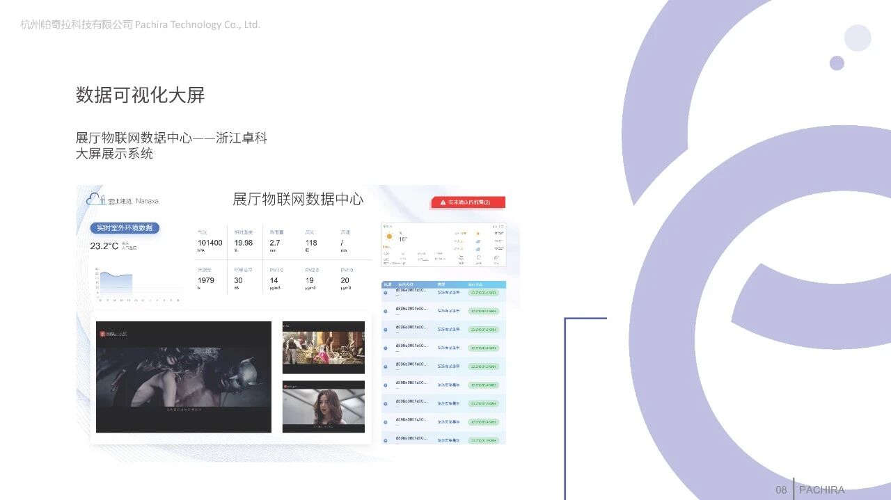 杭州帕奇拉科技有限公司