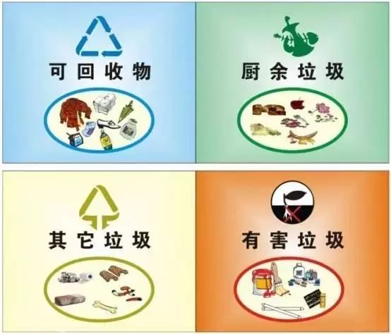 废弃食用垃圾油属于危险品吗_废弃的食用油属于什么垃圾_废弃食用油属于什么垃圾类型