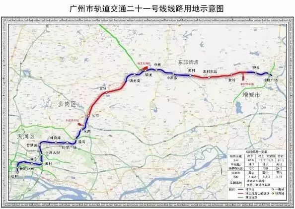 广州地铁21号线