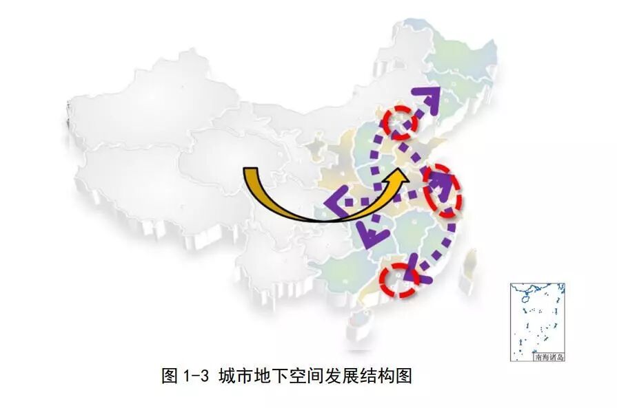 我国城市地下空间发展结构图
