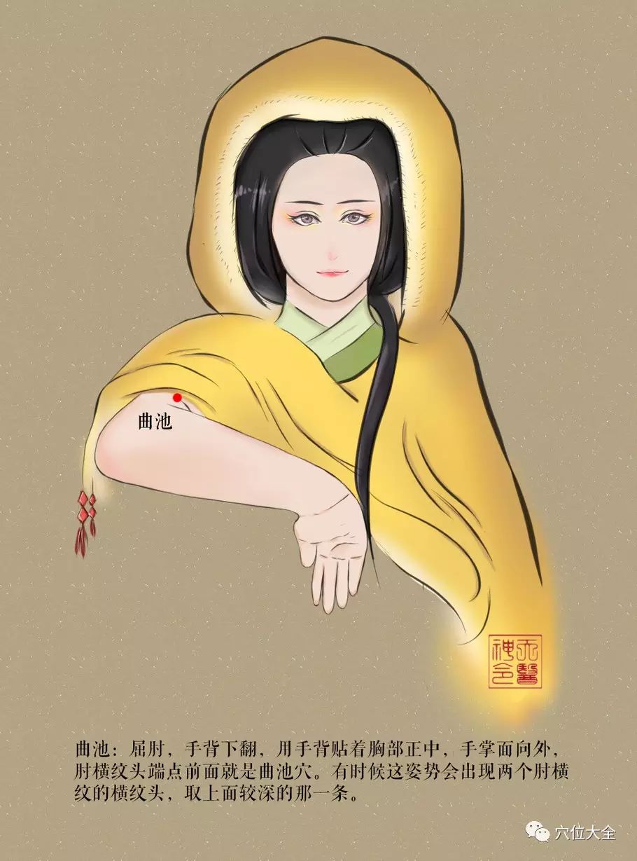 偏历穴:管理人体血液出现异常而修复的穴位