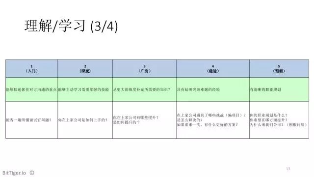 640?wx_fmt=jpeg&wxfrom=5&wx_lazy=1