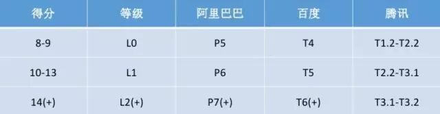 640?wx_fmt=jpeg&wxfrom=5&wx_lazy=1