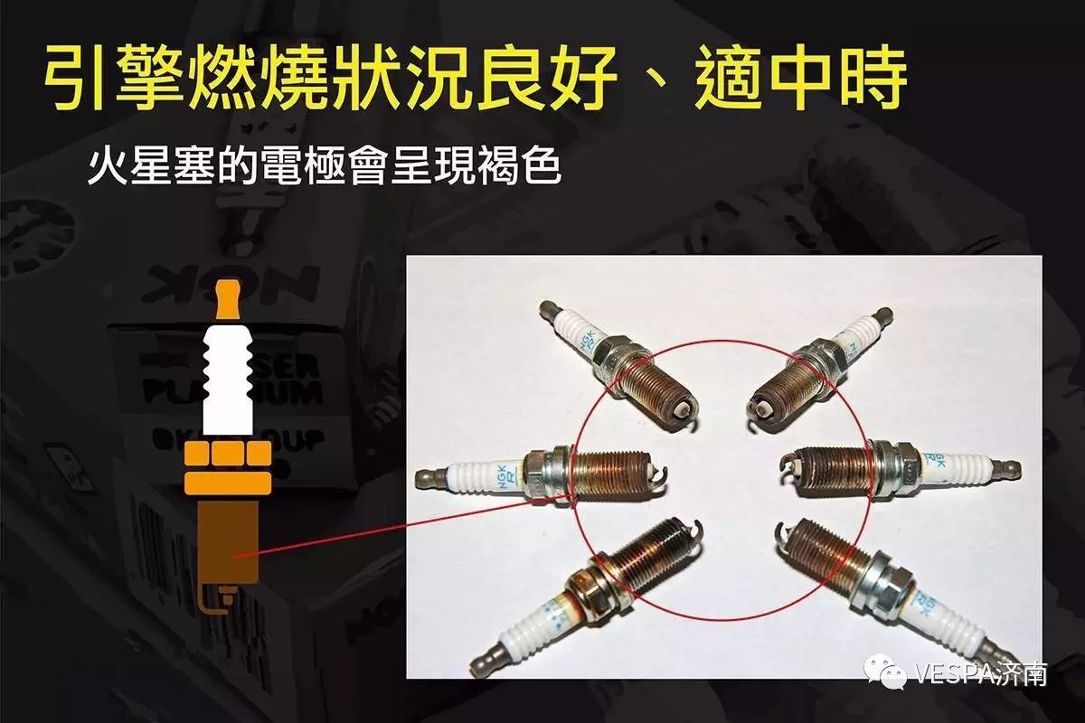 老刘开腔你应该了解的火花塞