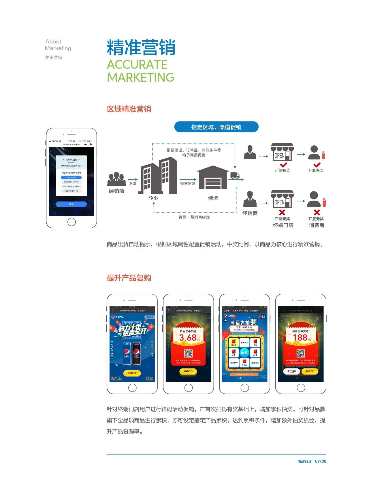 凯晟一物一码大数据平台