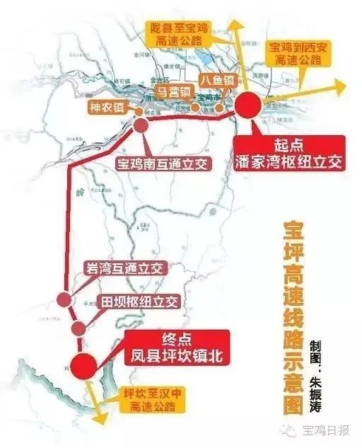 路线起于高新区潘家湾枢纽立交,与银昆高速公路陇县至宝鸡段,连霍高速