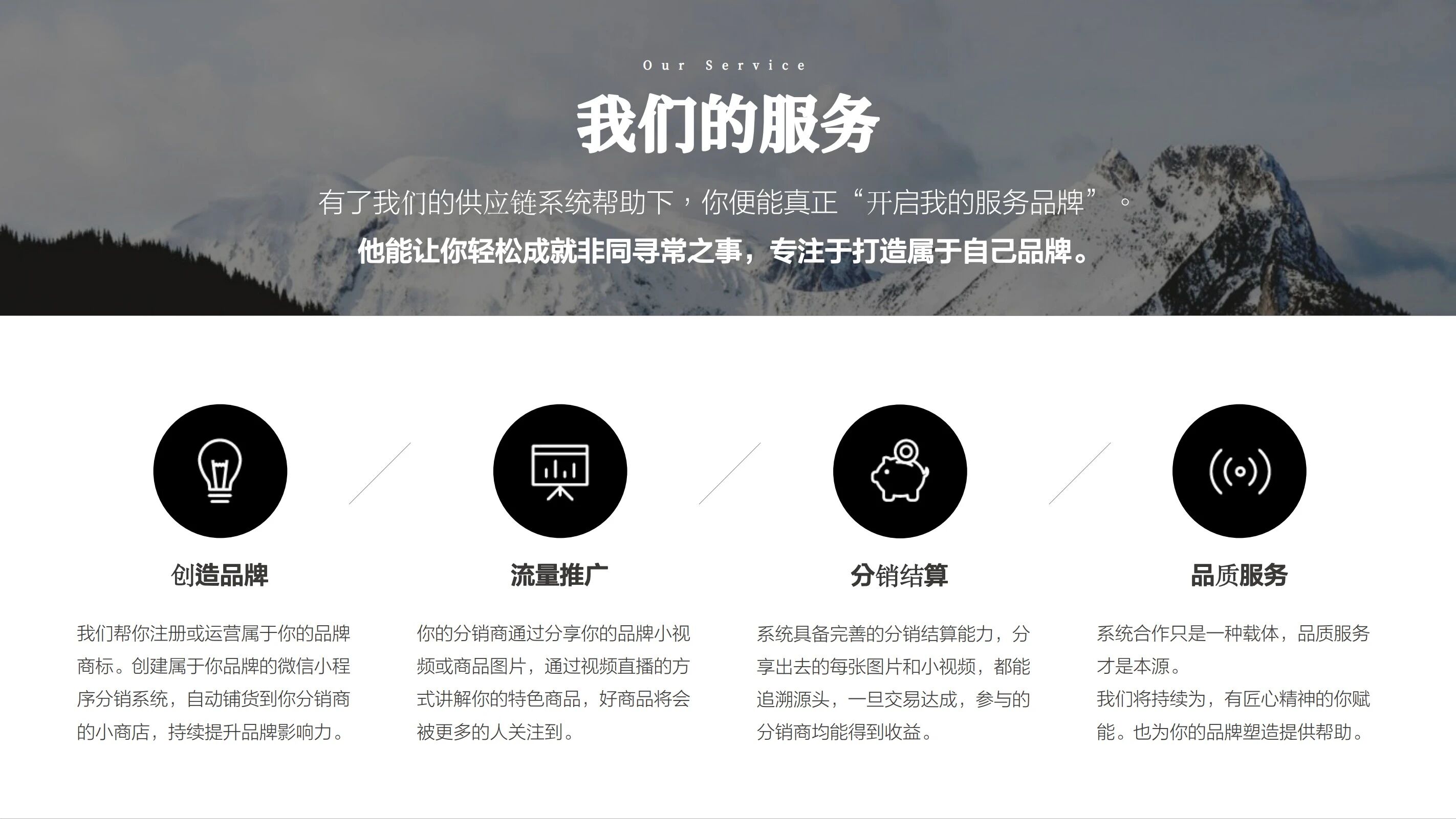磨品魔盒-分销供应链小程序