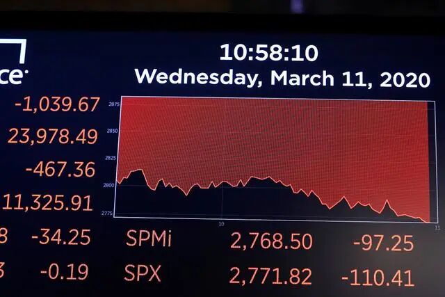 美国大量印钱就是掠夺全世界？无脑！