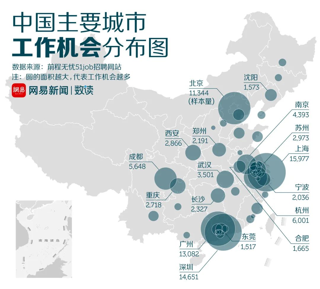 择校先择城为什么要去一线城市读大学