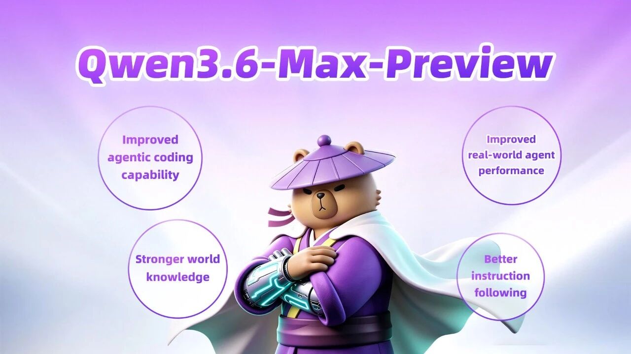 Qwen3.6-Max 深夜炸场：编程屠榜，却被 Kimi K2.6 截胡？