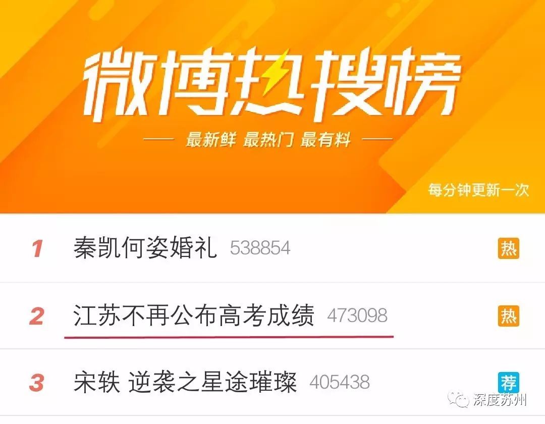 江苏二本录取什么时候能查到_江苏二本啥时候能查到录取_二本录取结果查询时间江苏